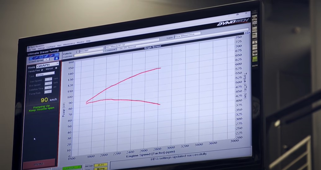 SHOULD YOU REMOVE YOUR DPF https://thedpfdeleteshops.com