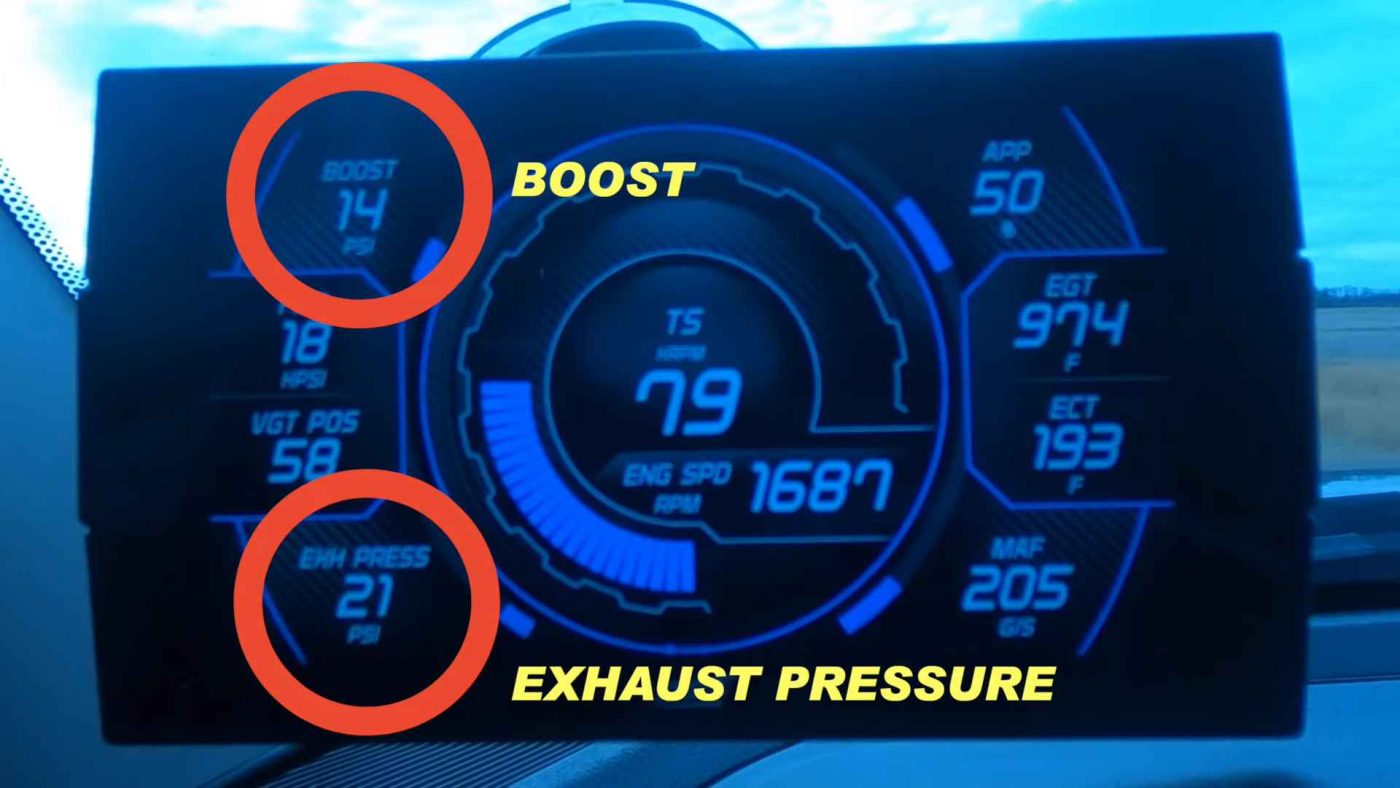 Heavy Towing With 650HP Cummins Stealth Turbo
https://thedpfdeleteshops.com